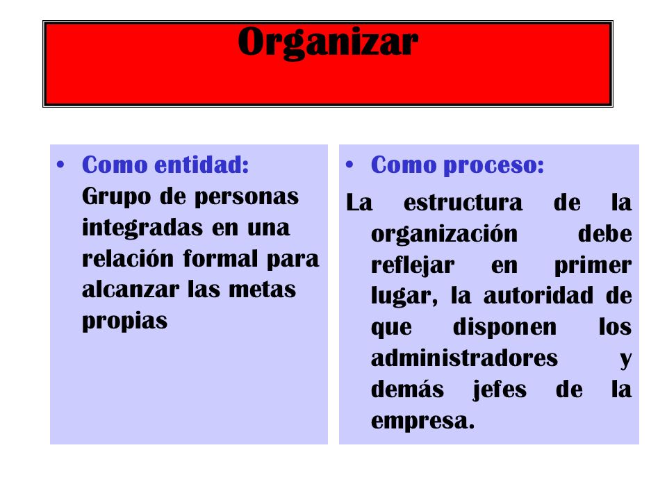 Organizar Como entidad: Grupo de personas integradas en una relación formal para alcanzar las metas propias.