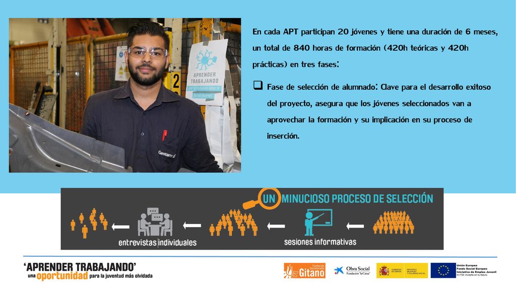 En cada APT participan 20 jóvenes y tiene una duración de 6 meses, un total de 840 horas de formación (420h teóricas y 420h prácticas) en tres fases: