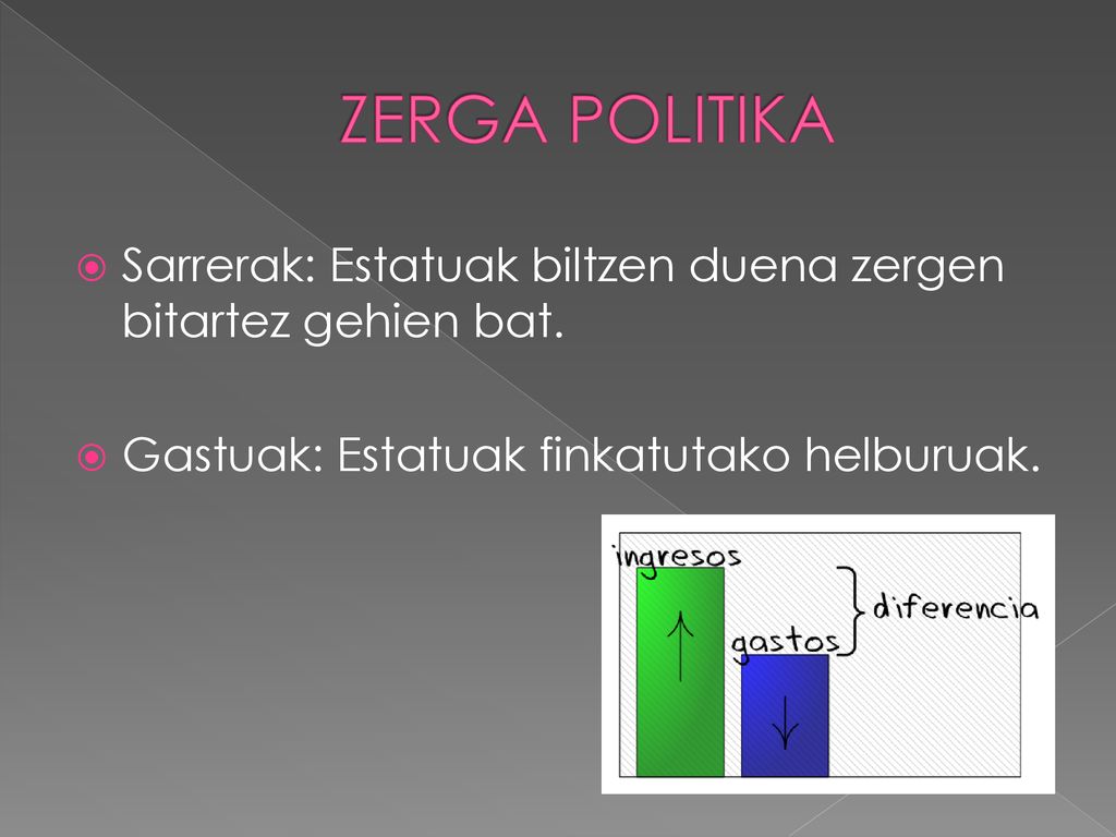 ZERGA POLITIKA Sarrerak: Estatuak biltzen duena zergen bitartez gehien bat.