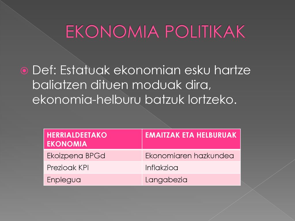 EKONOMIA POLITIKAK Def: Estatuak ekonomian esku hartze baliatzen dituen moduak dira, ekonomia-helburu batzuk lortzeko.