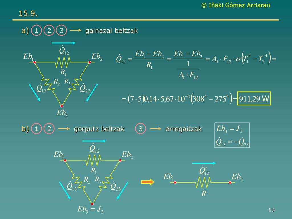 15.9. a) gainazal beltzak b) 1 2 gorputz beltzak 3 erregaitzak