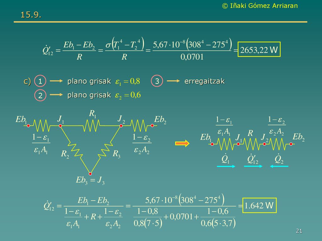 15.9. c) 1 plano grisak 3 erregaitzak 2 plano grisak