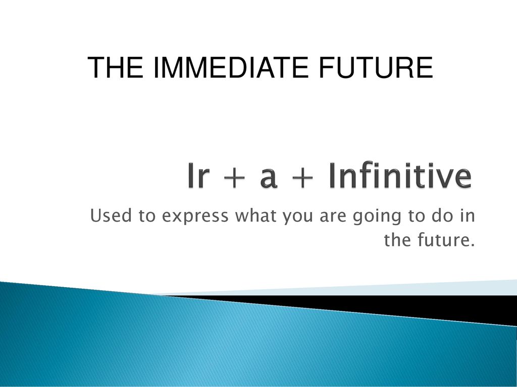 Used to express what you are going to do in the future.
