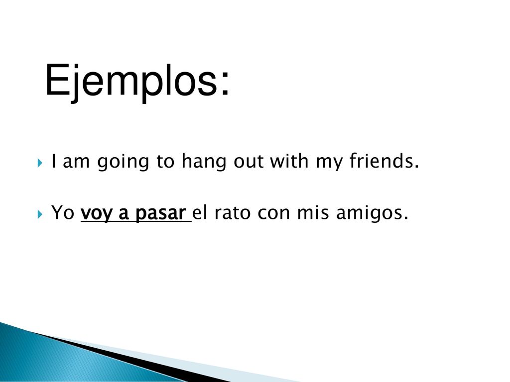 Ejemplos: I am going to hang out with my friends.