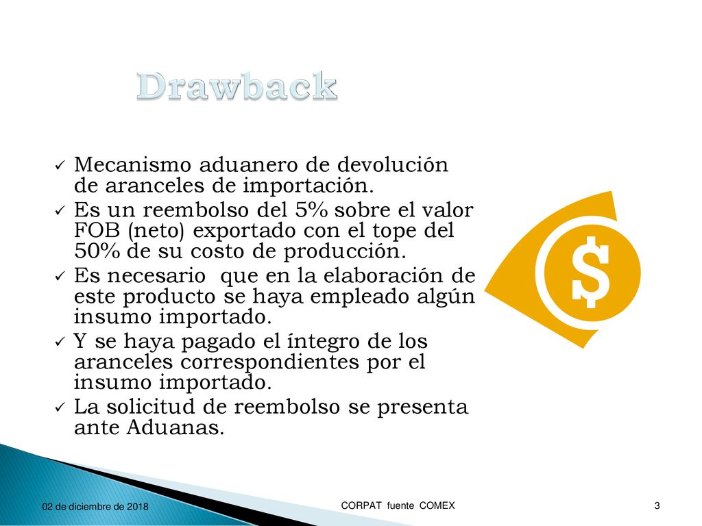 Drawback Mecanismo aduanero de devolución de aranceles de importación.