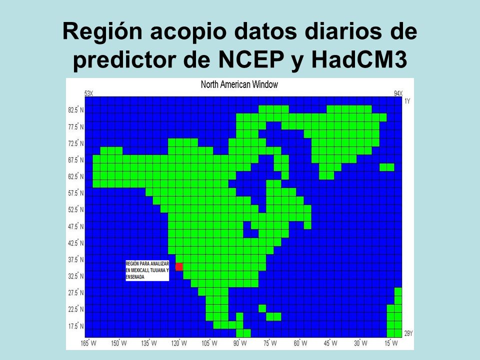 Región acopio datos diarios de predictor de NCEP y HadCM3