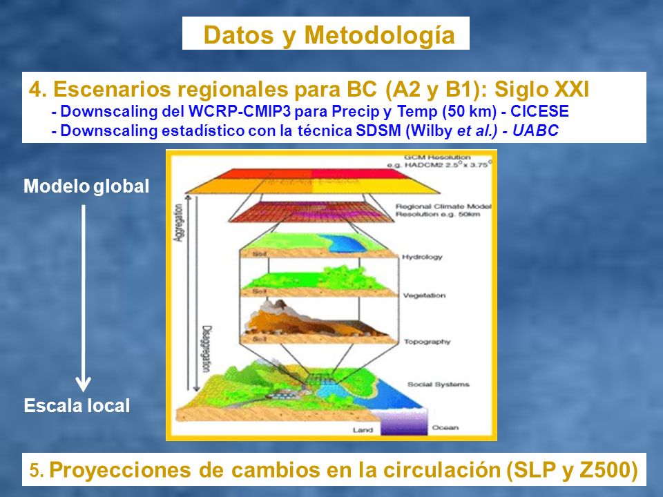 Datos y Metodología 4. Escenarios regionales para BC (A2 y B1): Siglo XXI. - Downscaling del WCRP-CMIP3 para Precip y Temp (50 km) - CICESE.