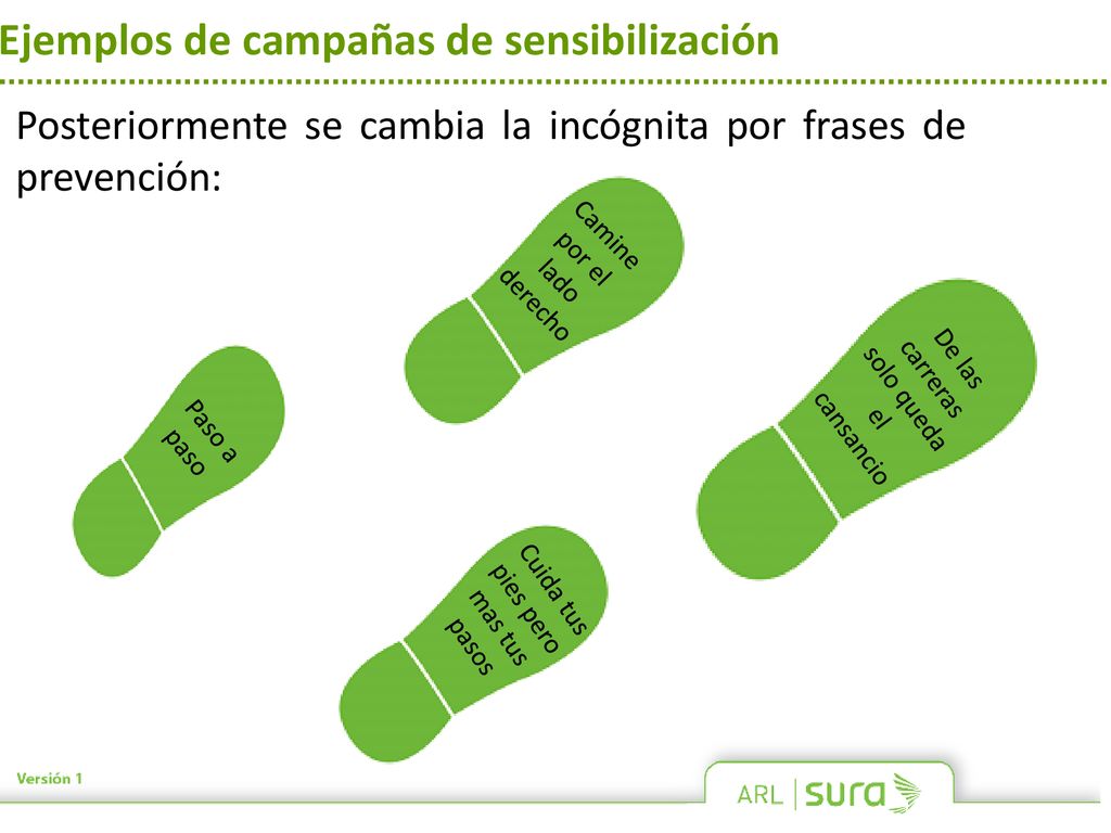 Ejemplos de campañas de sensibilización