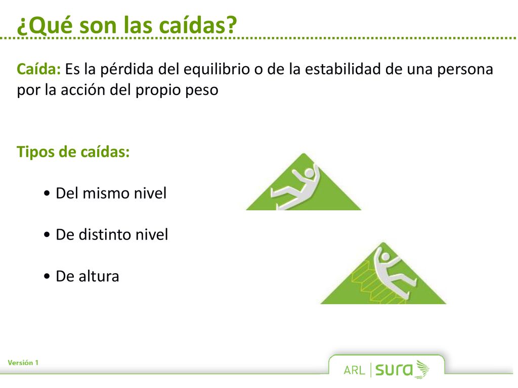 ¿Qué son las caídas Caída: Es la pérdida del equilibrio o de la estabilidad de una persona por la acción del propio peso.