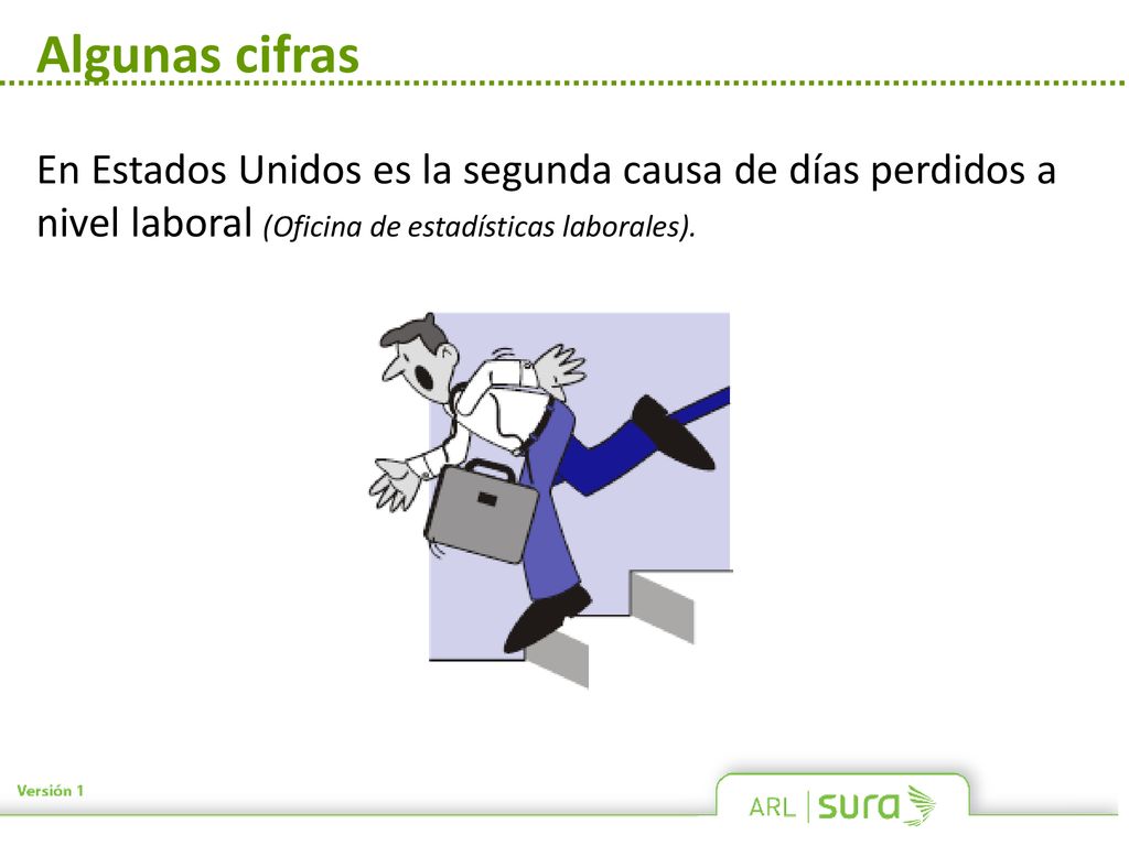 Algunas cifras En Estados Unidos es la segunda causa de días perdidos a nivel laboral (Oficina de estadísticas laborales).