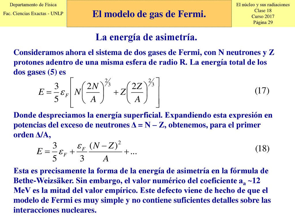 El modelo de gas de Fermi. La energía de asimetría.