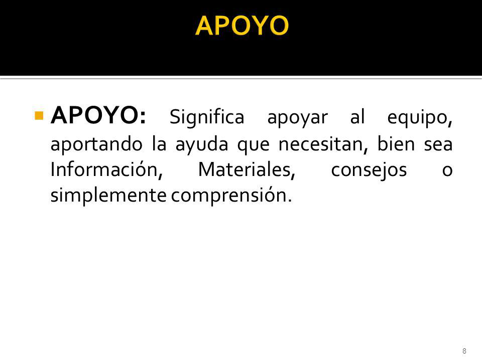 APOYO APOYO: Significa apoyar al equipo, aportando la ayuda que necesitan, bien sea Información, Materiales, consejos o simplemente comprensión.