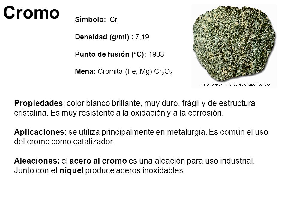 Cromo Símbolo: Cr. Densidad (g/ml) : 7,19. Punto de fusión (ºC): Mena: Cromita (Fe, Mg) Cr2O4.