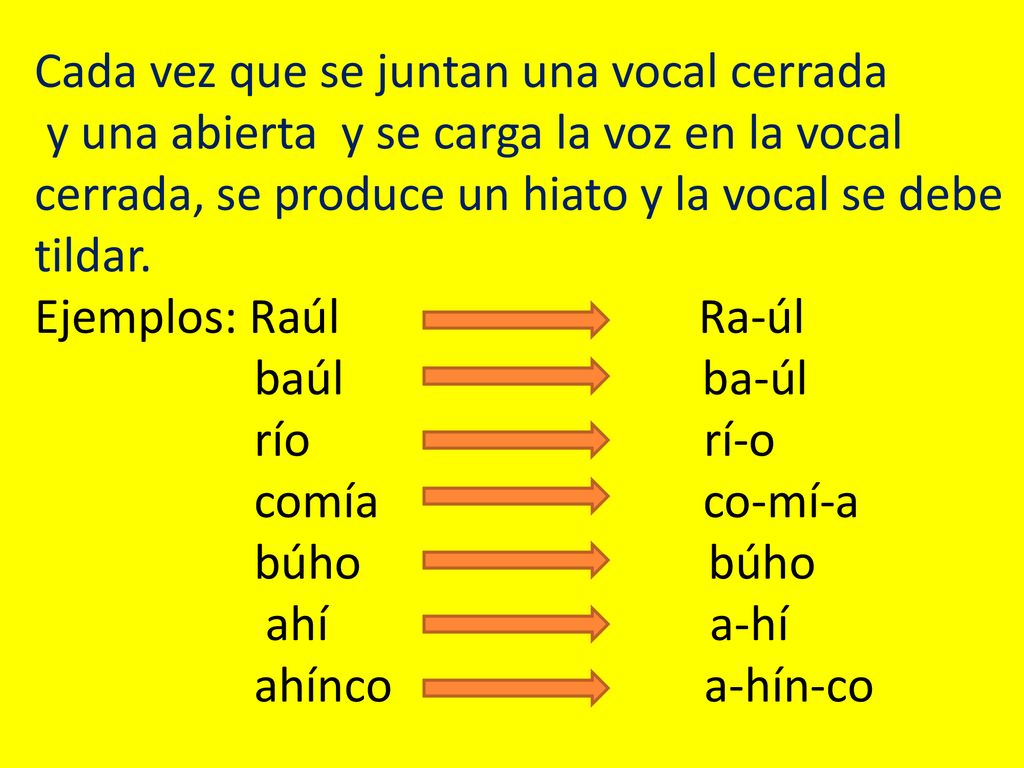 Cada vez que se juntan una vocal cerrada y una abierta y se carga la voz en la vocal cerrada, se produce un hiato y la vocal se debe tildar.