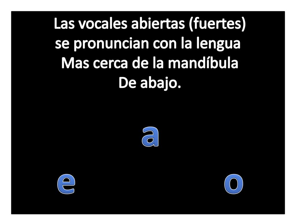 a e o Las vocales abiertas (fuertes) se pronuncian con la lengua