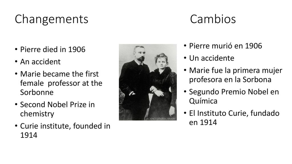 Changements Cambios Pierre murió en 1906 Pierre died in 1906