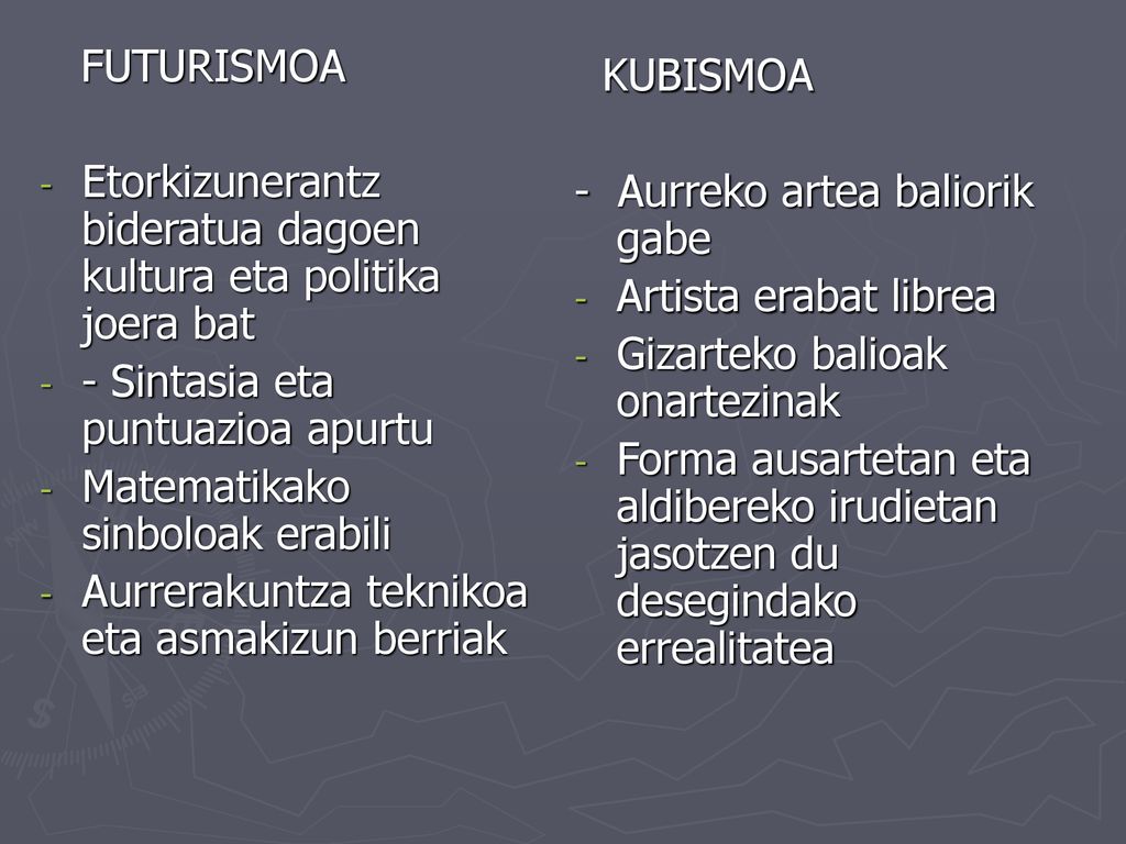 FUTURISMOA Etorkizunerantz bideratua dagoen kultura eta politika joera bat. - Sintasia eta puntuazioa apurtu.