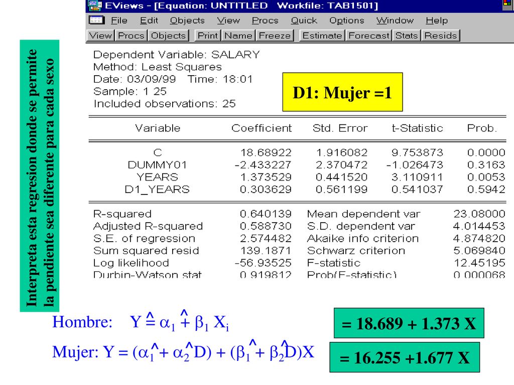 Mujer: Y = (1 + 2 D) + (1 + 2D)X Hombre: Y = 1 + 1 Xi ^