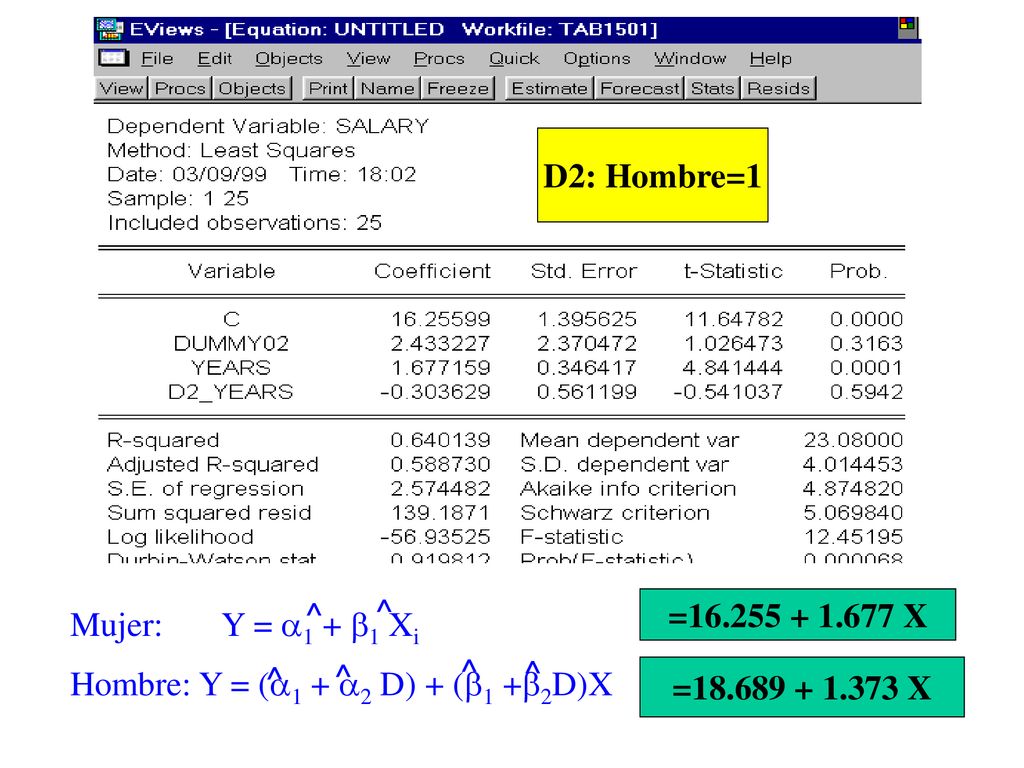 D2: Hombre=1 = X. Hombre: Y = (1 + 2 D) + (1 +2D)X. Mujer: Y = 1 + 1 Xi.