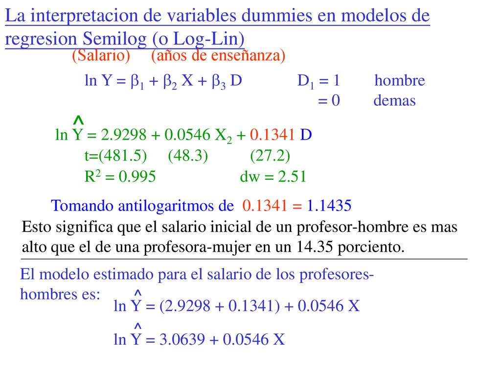 La interpretacion de variables dummies en modelos de regresion Semilog (o Log-Lin)