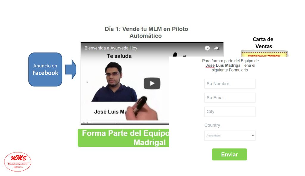 Te agradezcan por la ayuda Y deseen trabajar contigo