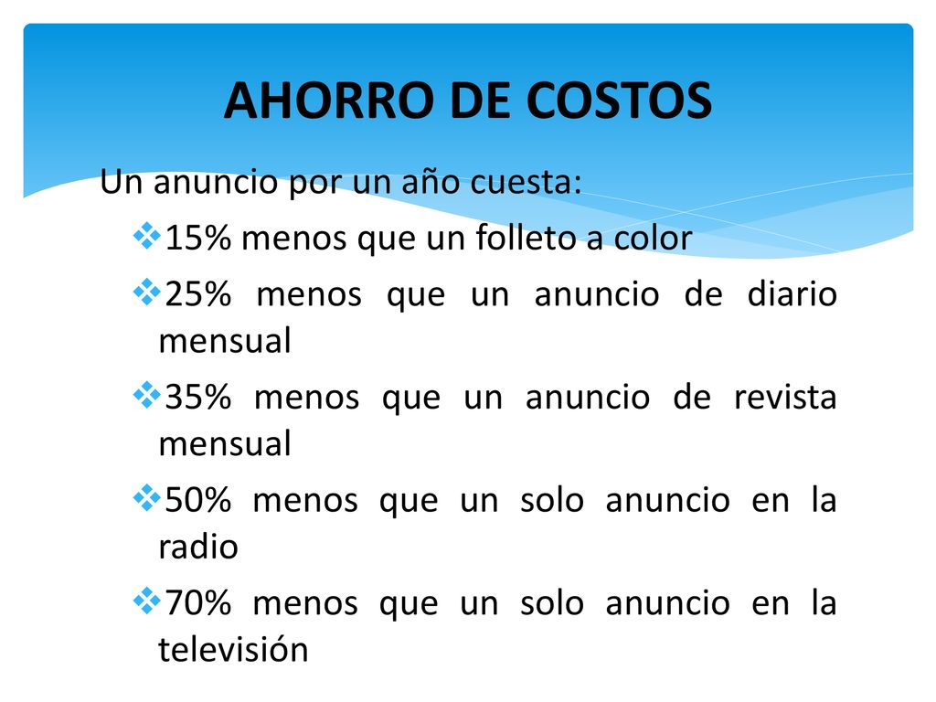 AHORRO DE COSTOS Un anuncio por un año cuesta: