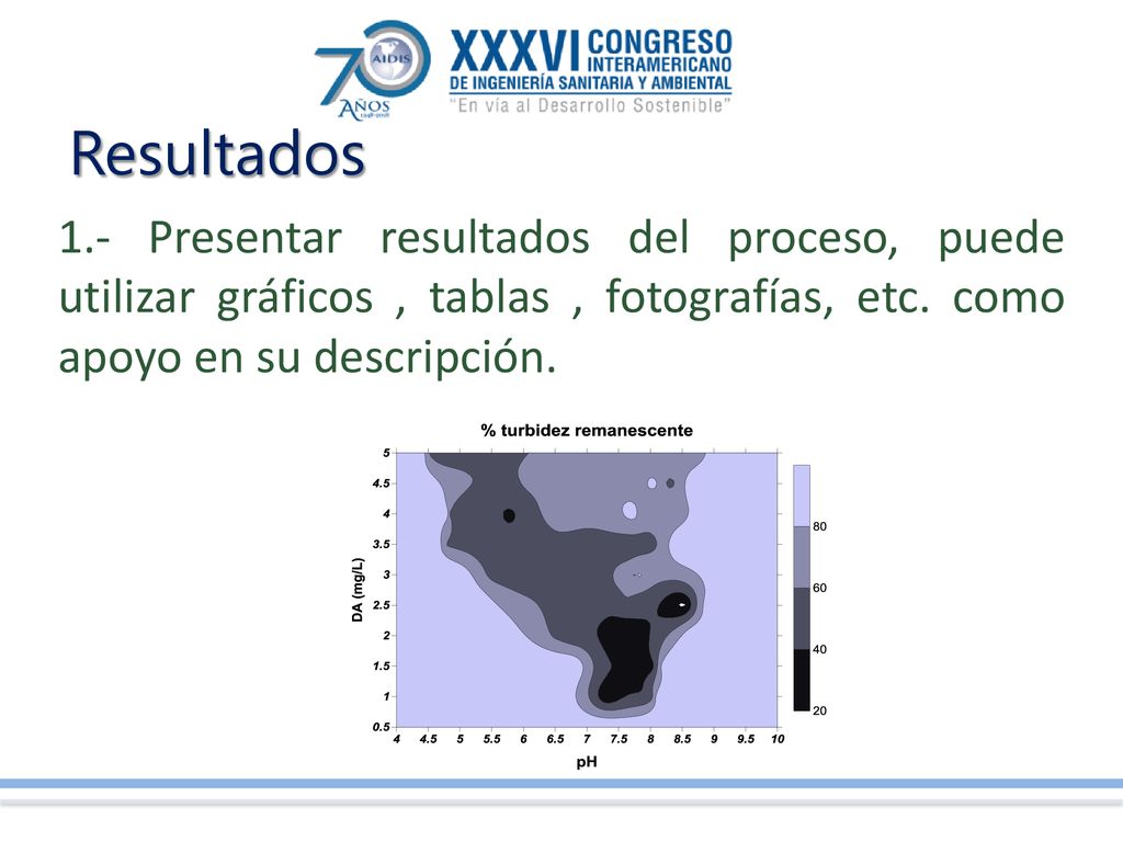 Resultados 1.- Presentar resultados del proceso, puede utilizar gráficos , tablas , fotografías, etc.