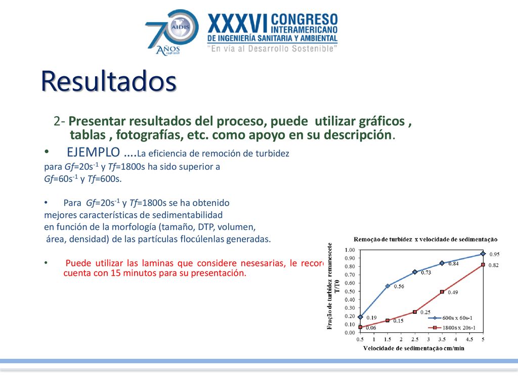 Resultados 2- Presentar resultados del proceso, puede utilizar gráficos , tablas , fotografías, etc. como apoyo en su descripción.