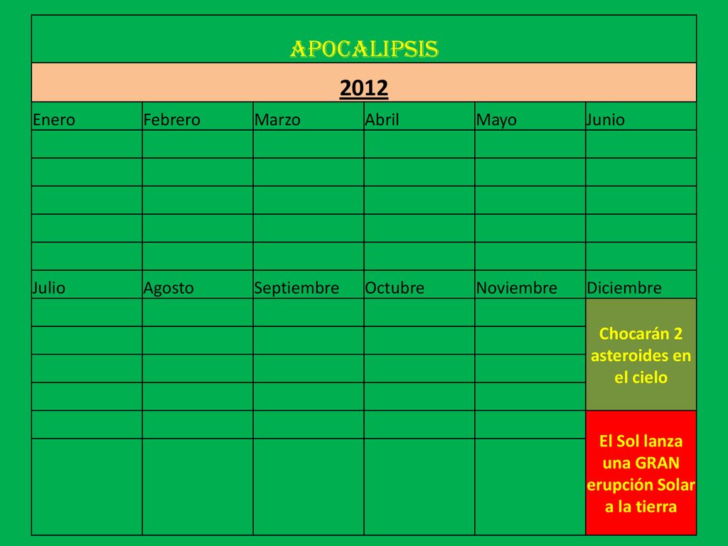 APOCALIPSIS 2012 Enero Febrero Marzo Abril Mayo Junio Julio Agosto