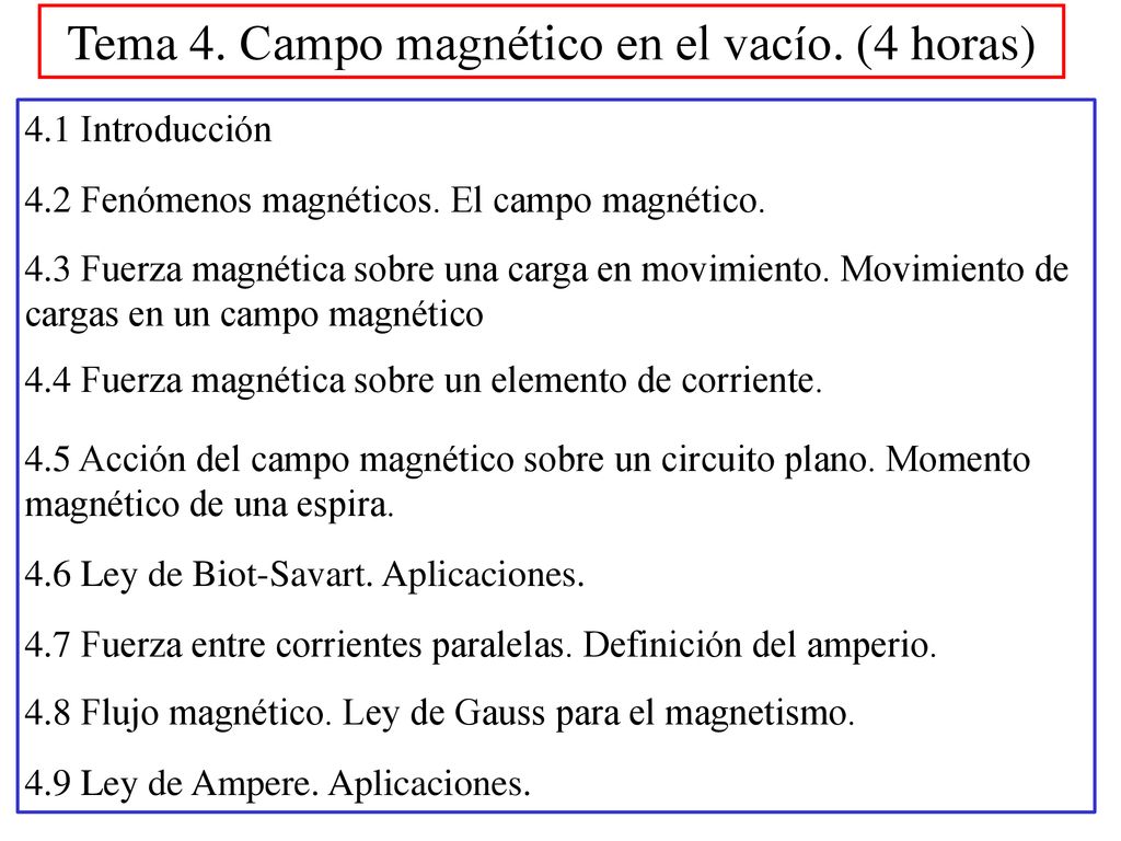Tema 4. Campo magnético en el vacío. (4 horas)