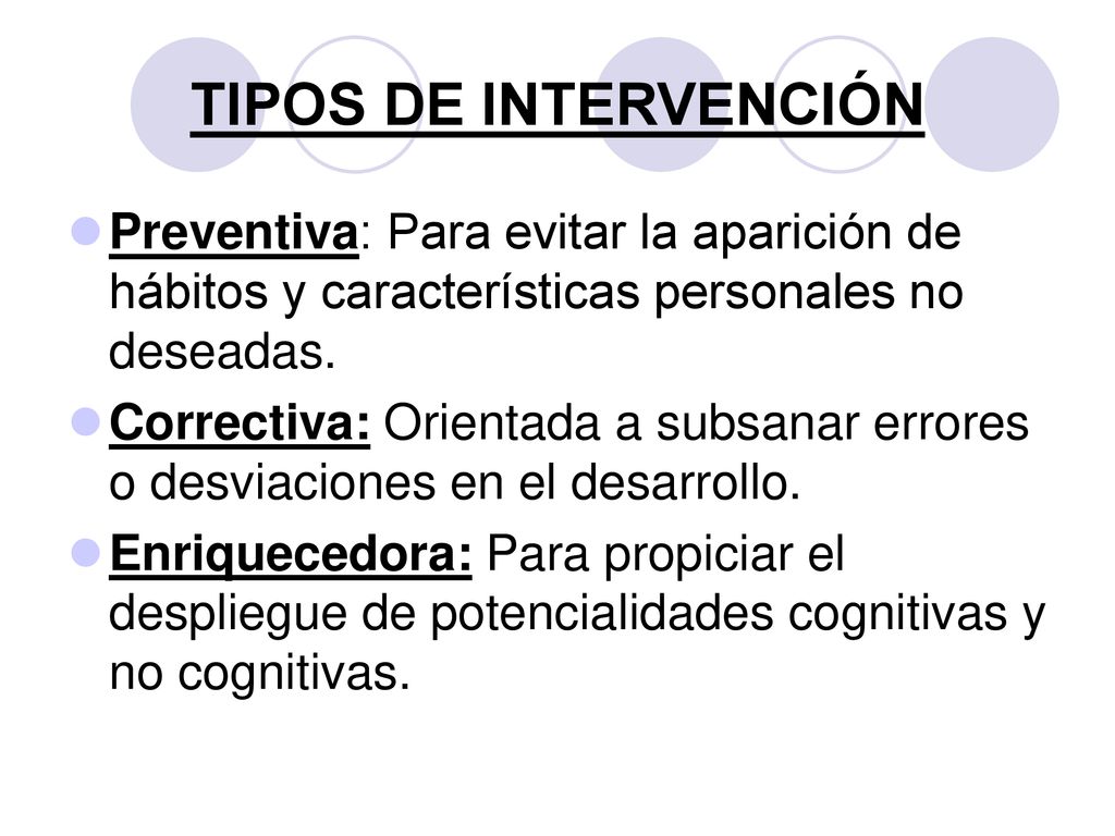 TIPOS DE INTERVENCIÓN Preventiva: Para evitar la aparición de hábitos y características personales no deseadas.