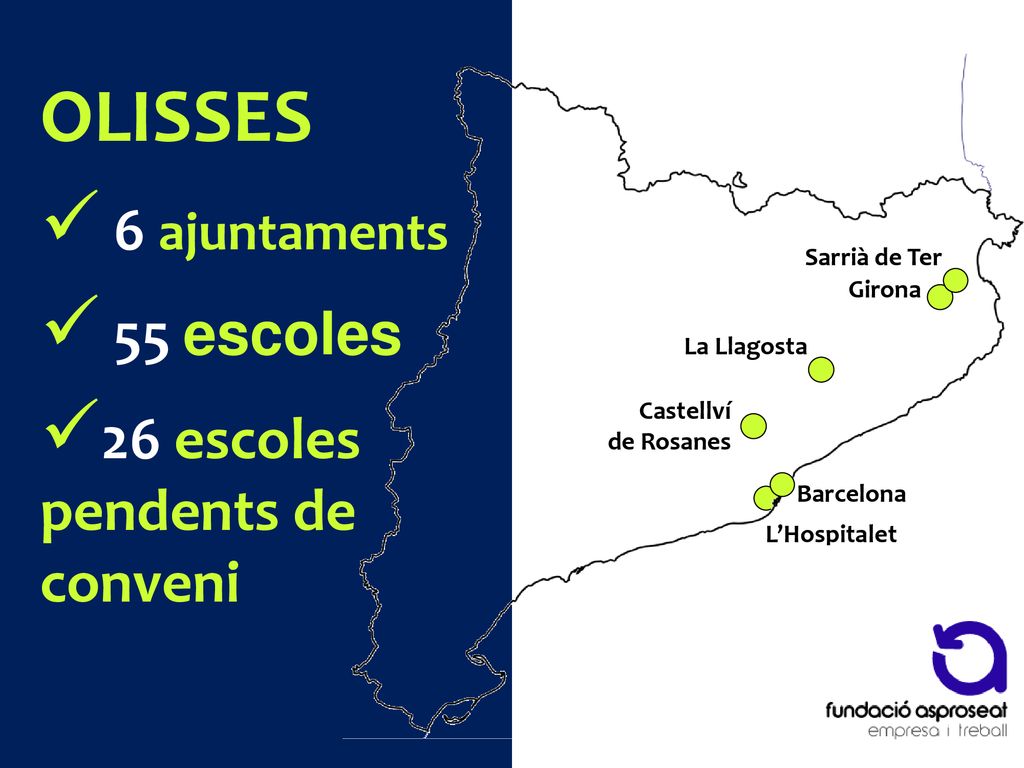 OLISSES 6 ajuntaments 55 escoles 26 escoles pendents de conveni