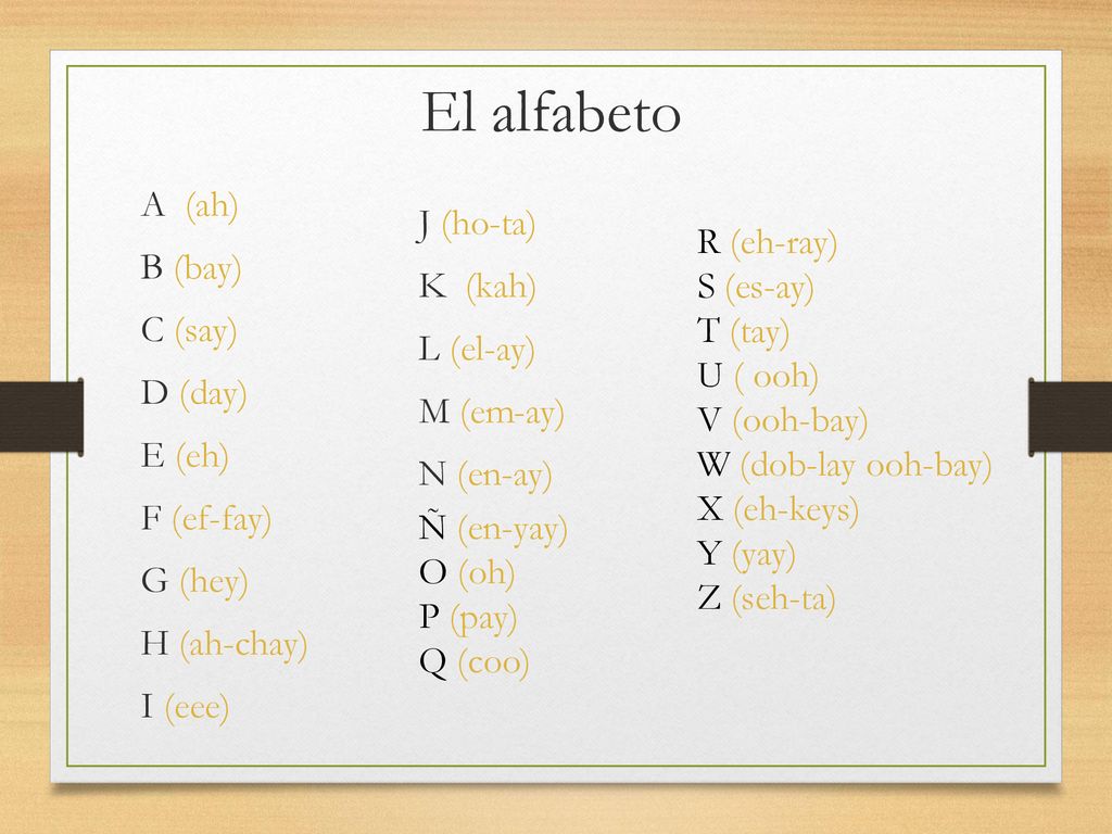 El alfabeto A (ah) B (bay) C (say) D (day) E (eh) F (ef-fay) G (hey) H (ah-chay) I (eee) J (ho-ta)