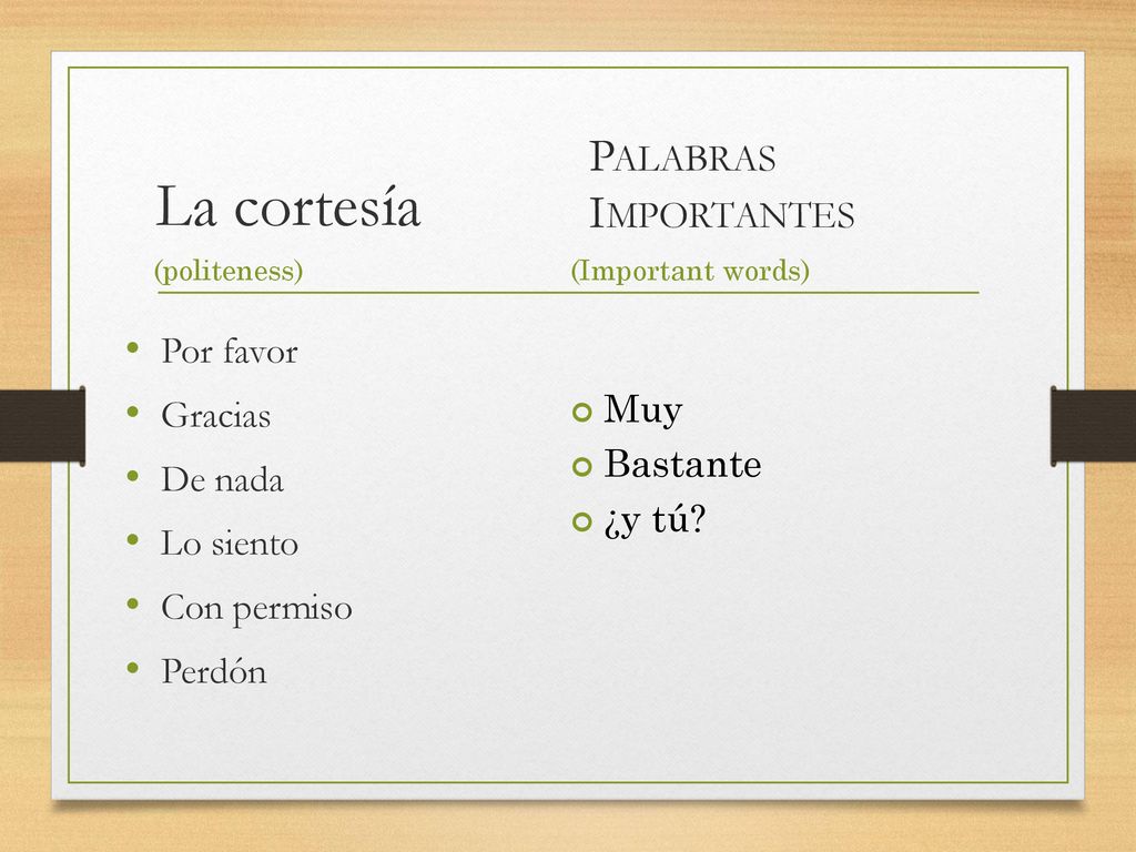 La cortesía Palabras Importantes Por favor Gracias De nada Muy
