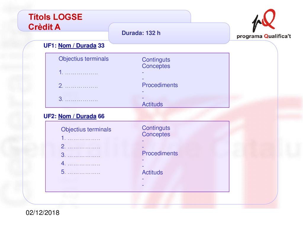 Títols LOGSE Crèdit A 02/12/2018 Durada: 132 h UF1: Nom / Durada 33