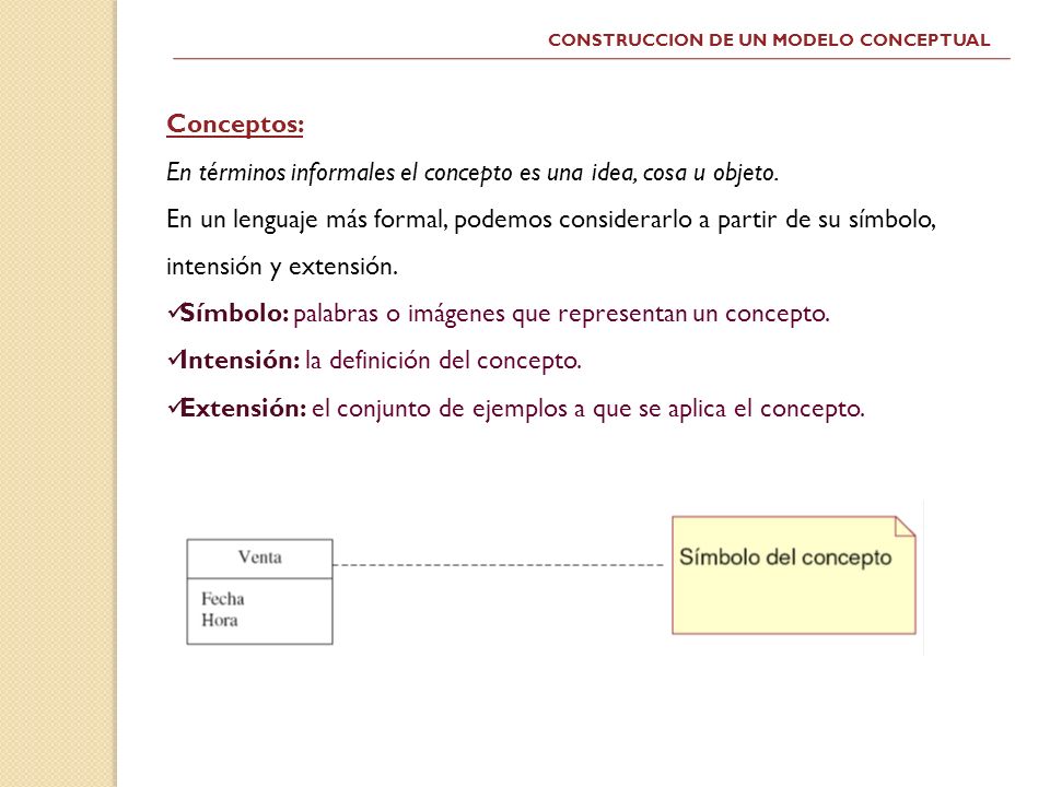 En términos informales el concepto es una idea, cosa u objeto.