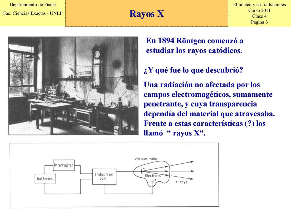 Rayos X En 1894 Röntgen comenzó a estudiar los rayos catódicos.