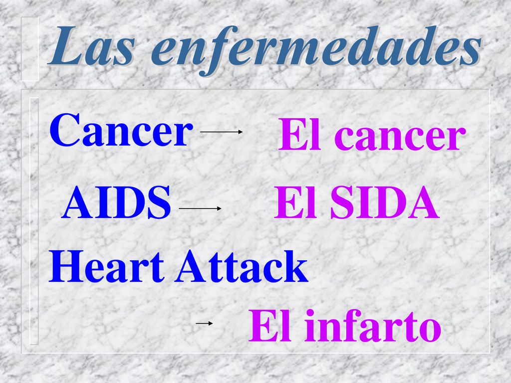 Las enfermedades Cancer El cancer AIDS El SIDA Heart Attack El infarto