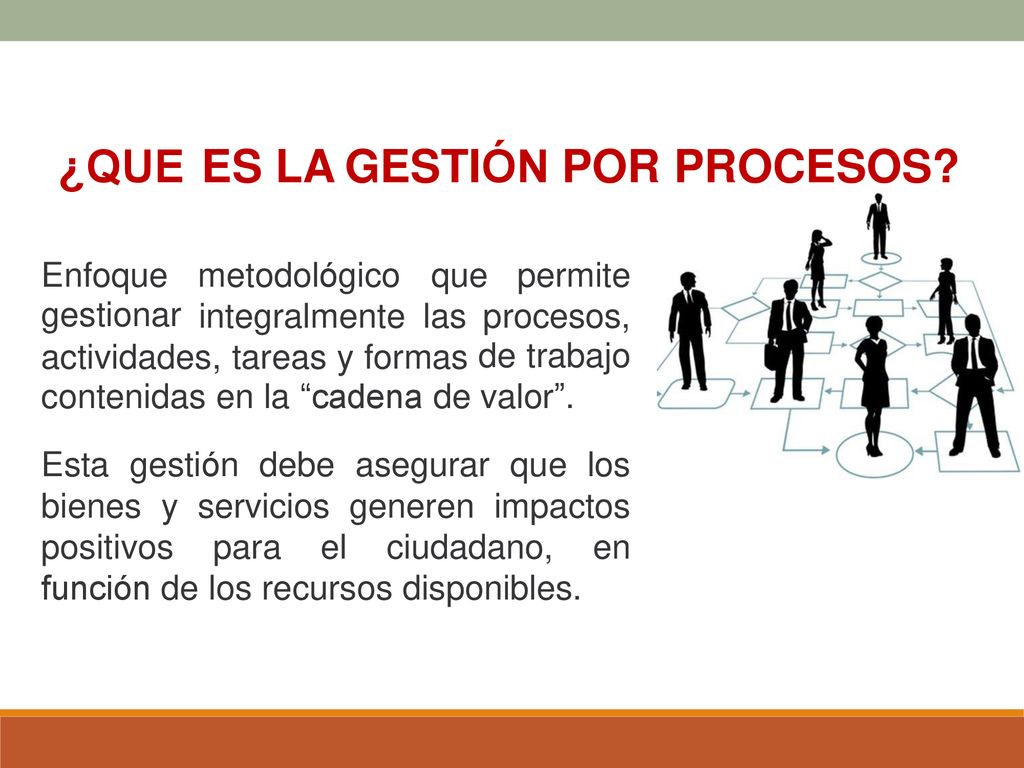 ¿QUE ES LA GESTIÓN POR PROCESOS Enfoque gestionar metodológico que