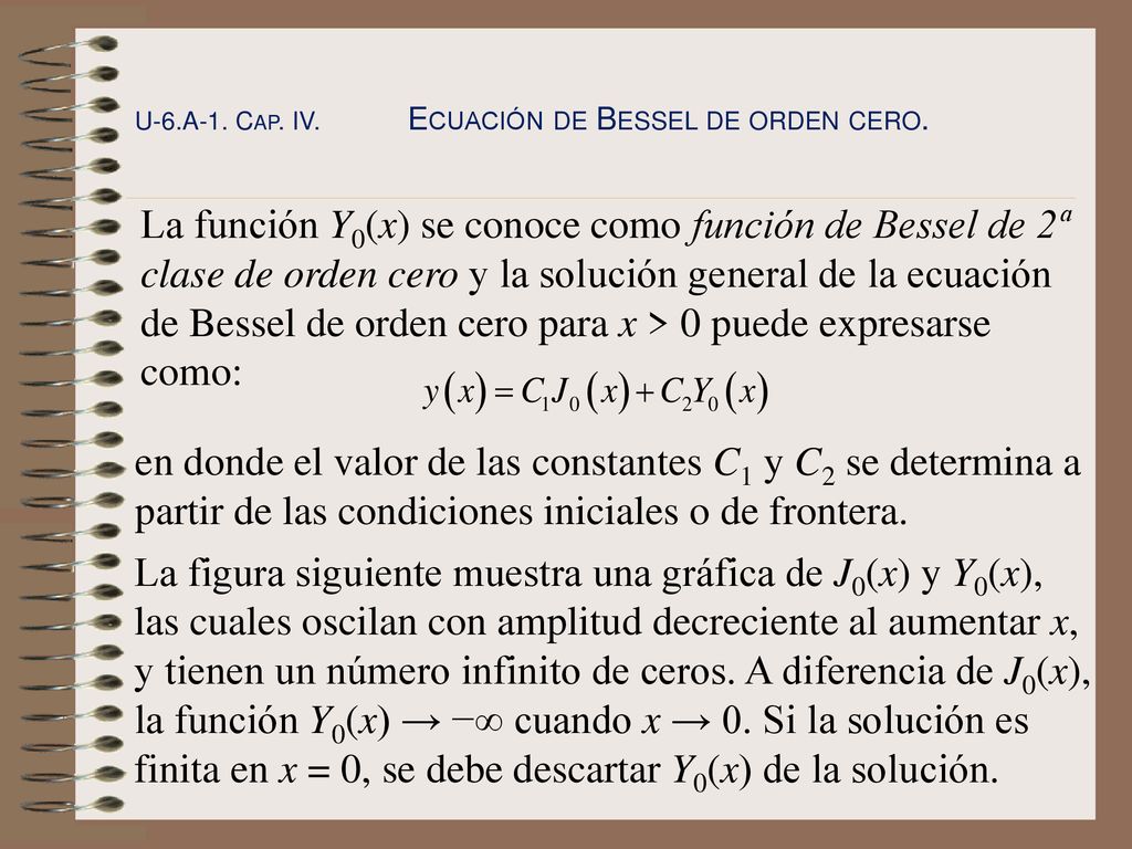U-6.A-1. Cap. IV. Ecuación de Bessel de orden cero.