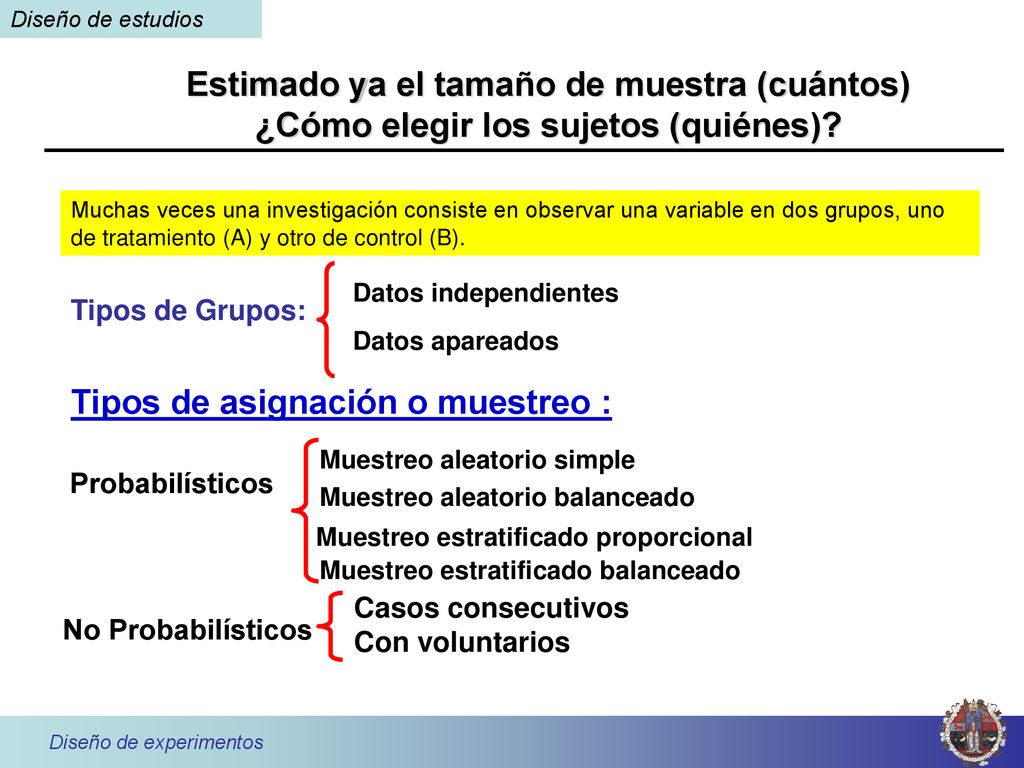 Tipos de asignación o muestreo :