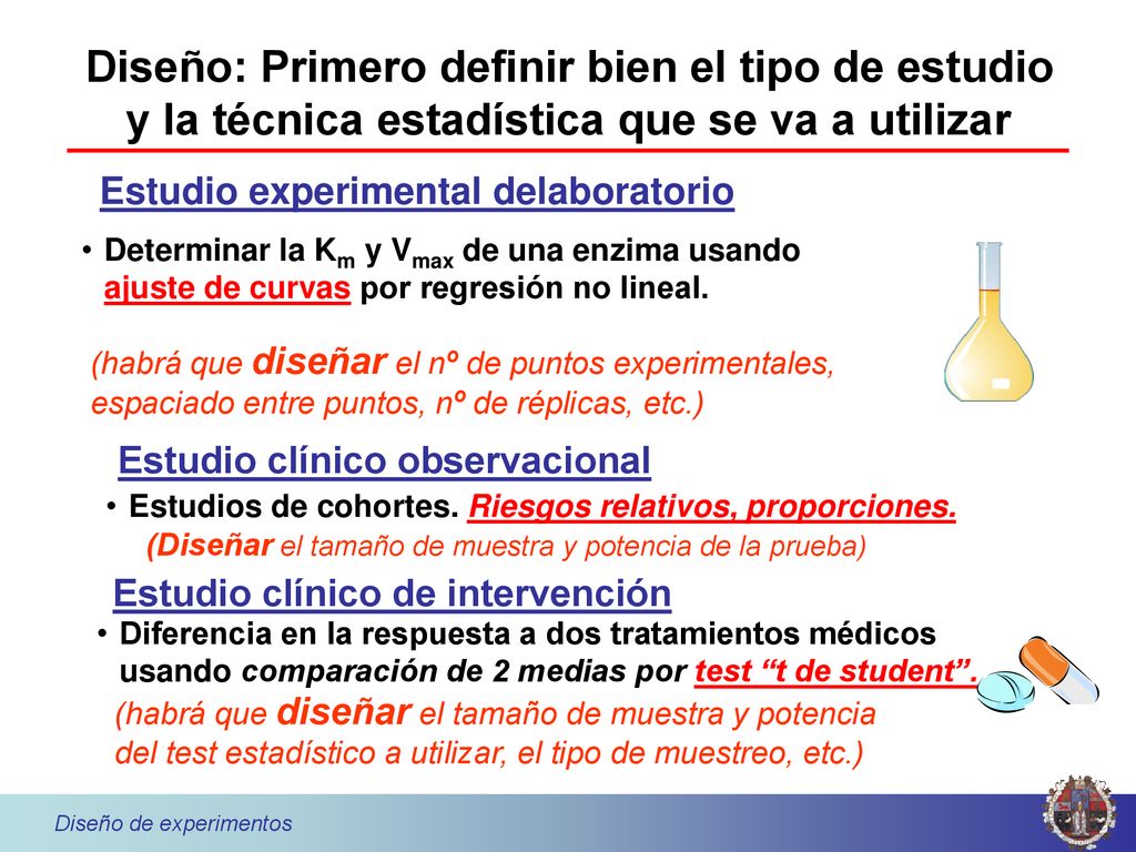 Diseño: Primero definir bien el tipo de estudio y la técnica estadística que se va a utilizar