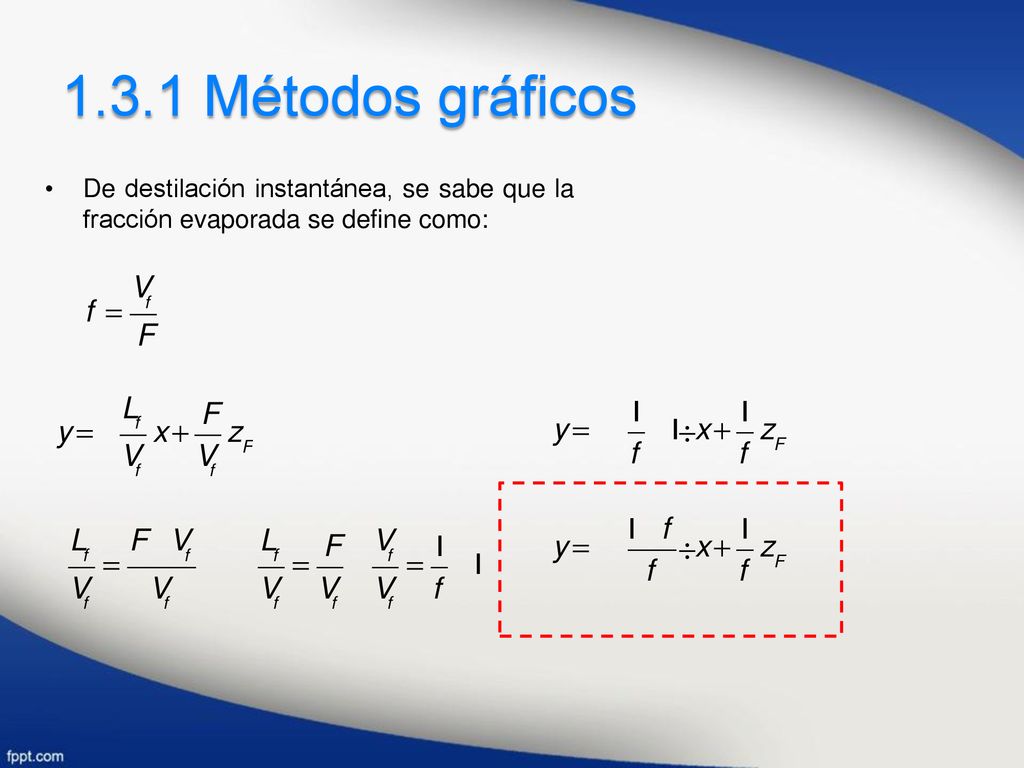 1.3.1 Métodos gráficos De destilación instantánea, se sabe que la fracción evaporada se define como: