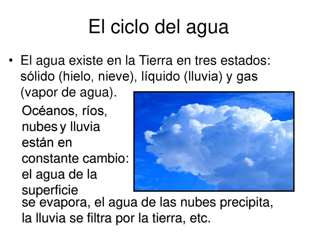 El ciclo del agua El agua existe en la Tierra en tres estados: sólido (hielo, nieve), líquido (lluvia) y gas (vapor de agua).