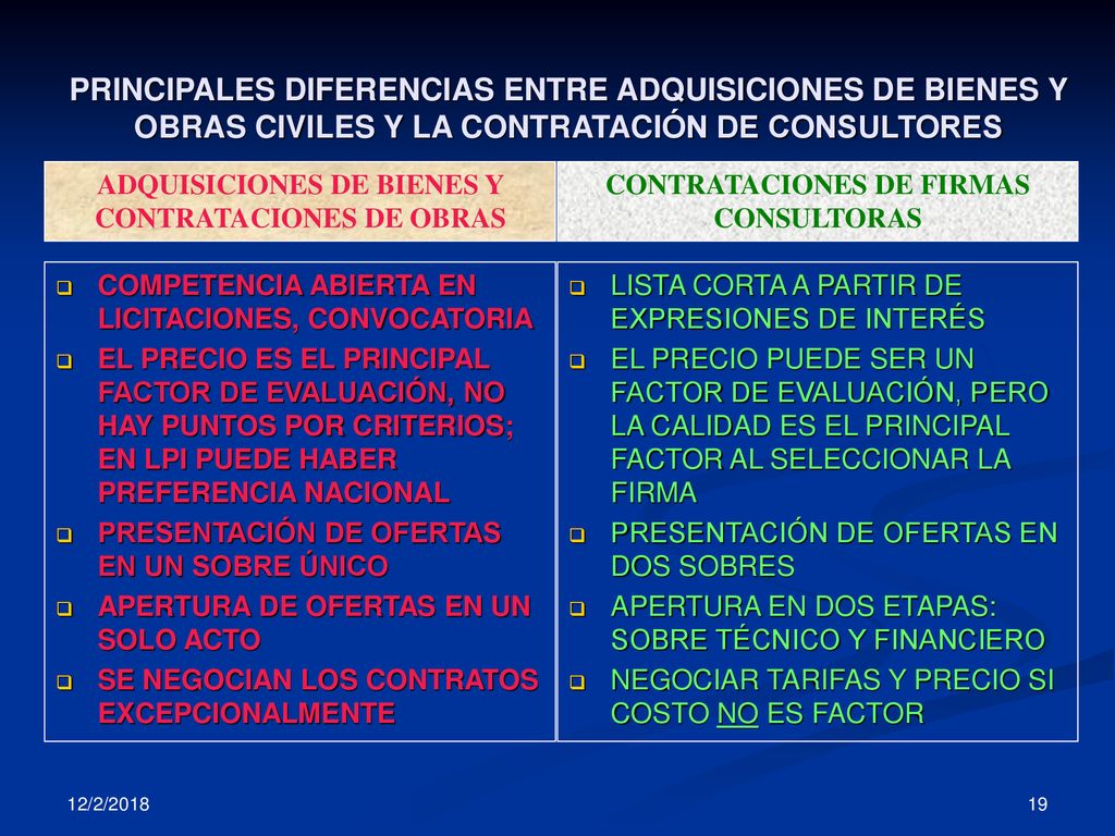 PRINCIPALES DIFERENCIAS ENTRE ADQUISICIONES DE BIENES Y OBRAS CIVILES Y LA CONTRATACIÓN DE CONSULTORES