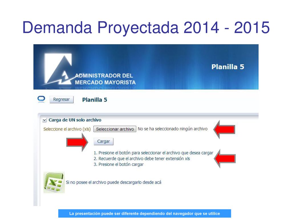 Demanda Proyectada La presentación puede ser diferente dependiendo del navegador que se utilice.