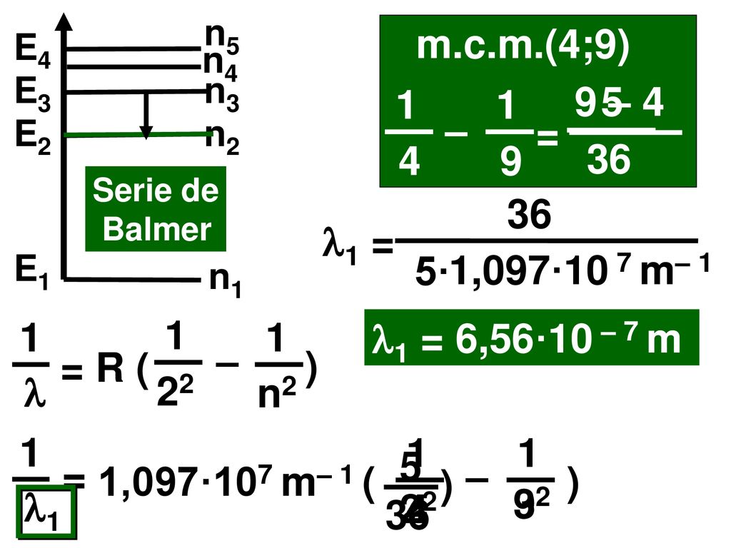 n5 m.c.m.(4;9) E4. n4. E3. n – – E2. n2. = Serie de. Balmer.
