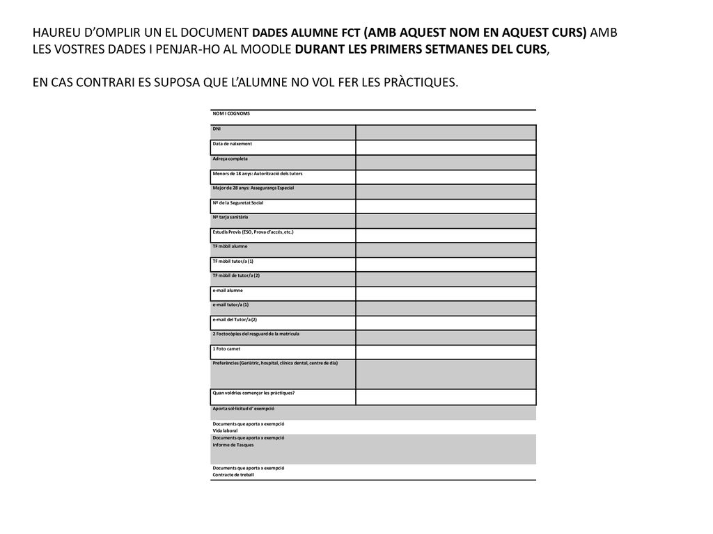 en cas contrari es suposa que l’alumne no vol fer les pràctiques.