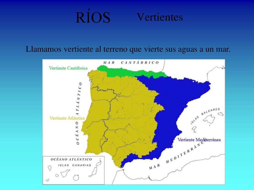 Vertientes RÍOS Llamamos vertiente al terreno que vierte sus aguas a un mar.