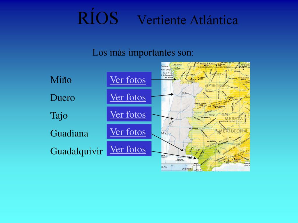RÍOS Vertiente Atlántica Los más importantes son: Miño Duero Tajo